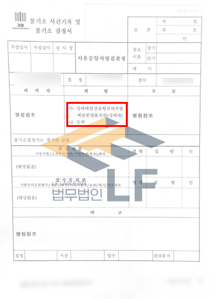 해외에서 성매매알선업자에게 소개를 받아 성매매를 하였다는 사건 혐의없음사례 변호사 사진