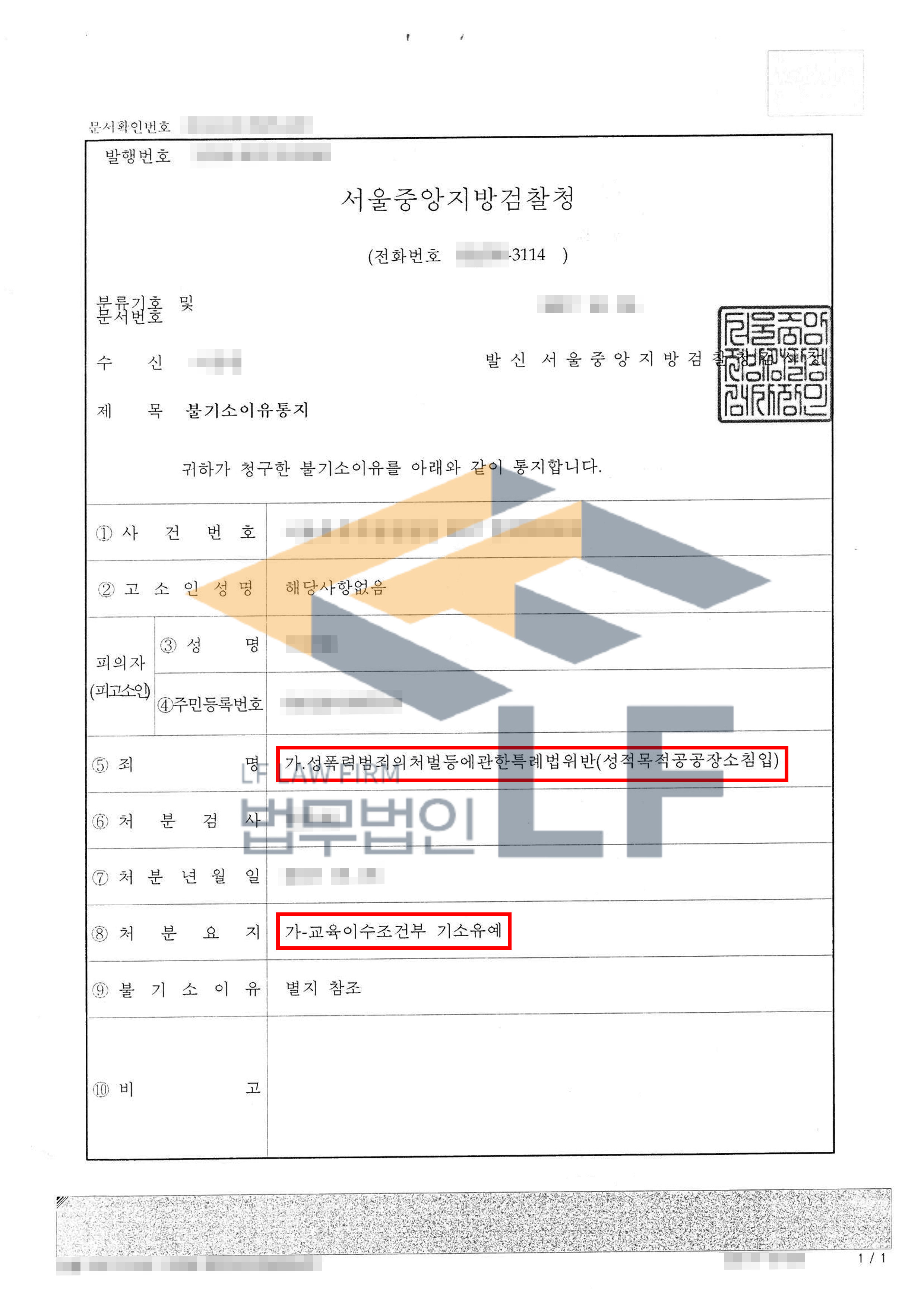 여장을 하고 여자화장실에서 셀카를 찍어 온라인 카페에 게시한 성적목적공공장소침입 사건에서 기소유예 처분 변호사 사진