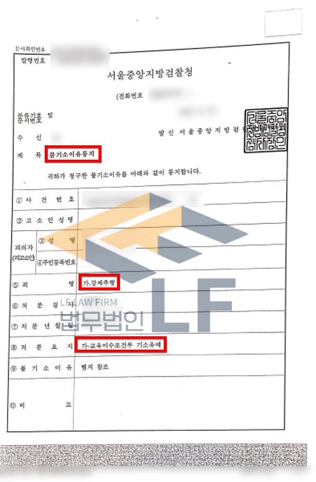 클럽내에서 피해자의 엉덩이를 움켜잡은 강제추행사건 교육이수조건부 기소유예처분 변호사 사진