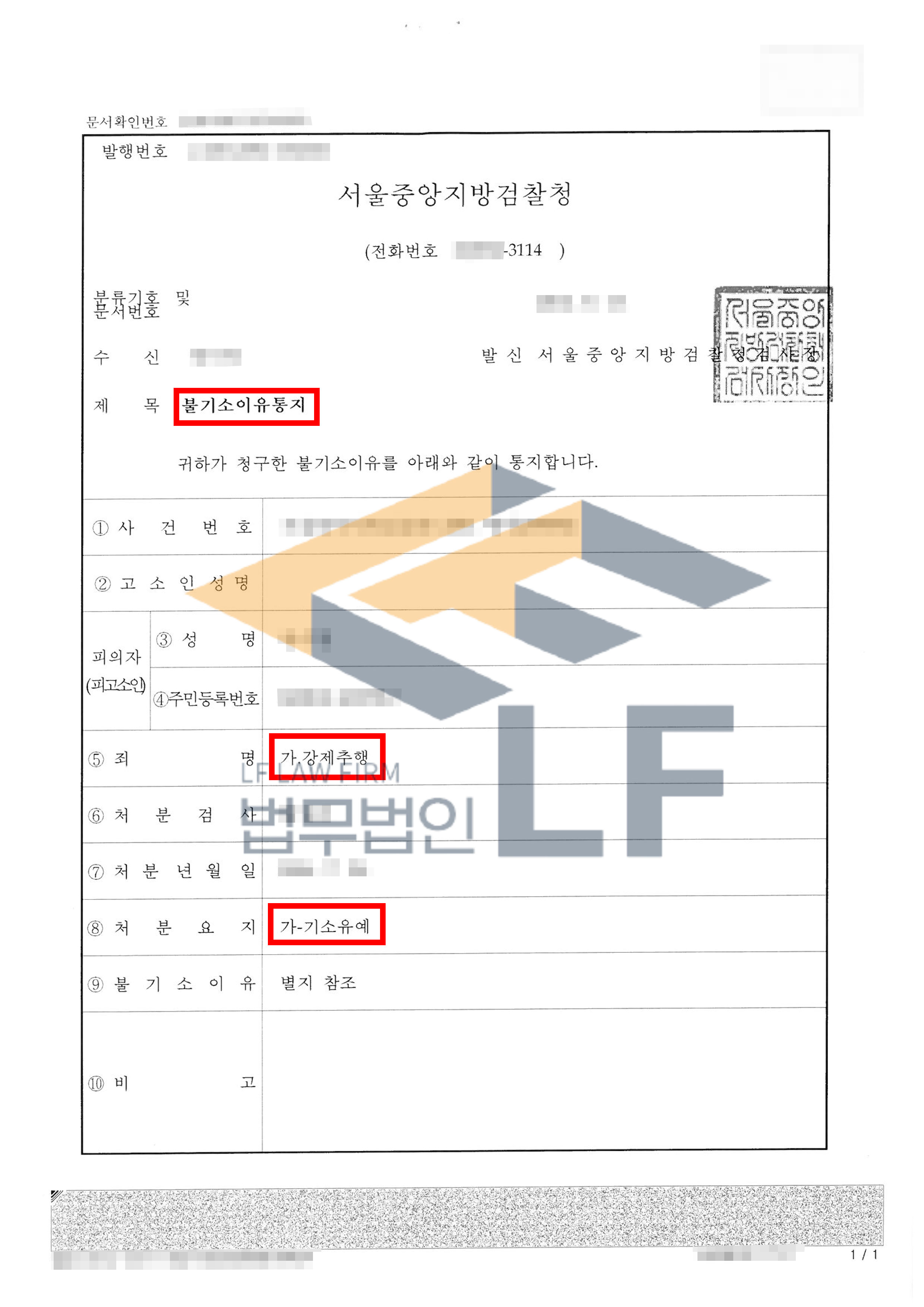 같은 매장에서 일하는 직원을 자신의 집으로 불러 강제추행한 사건에서 기소유예 처분 변호사 사진