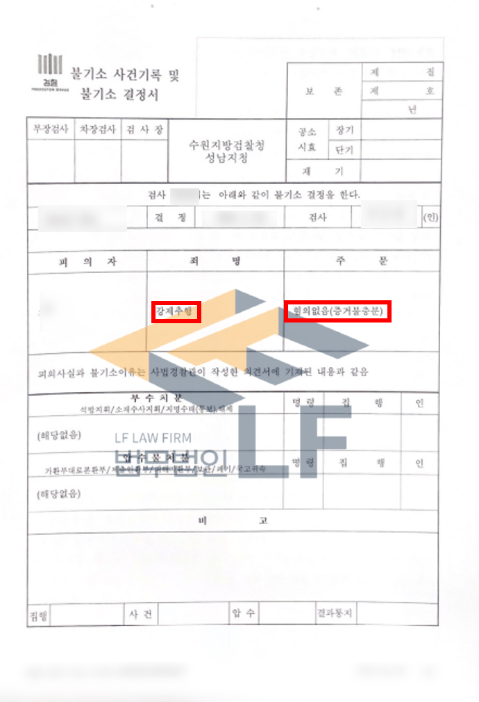 피해자에게 지속된 추행행위를 한 강제추행 사건. 혐의없음 처분 사례 변호사 사진