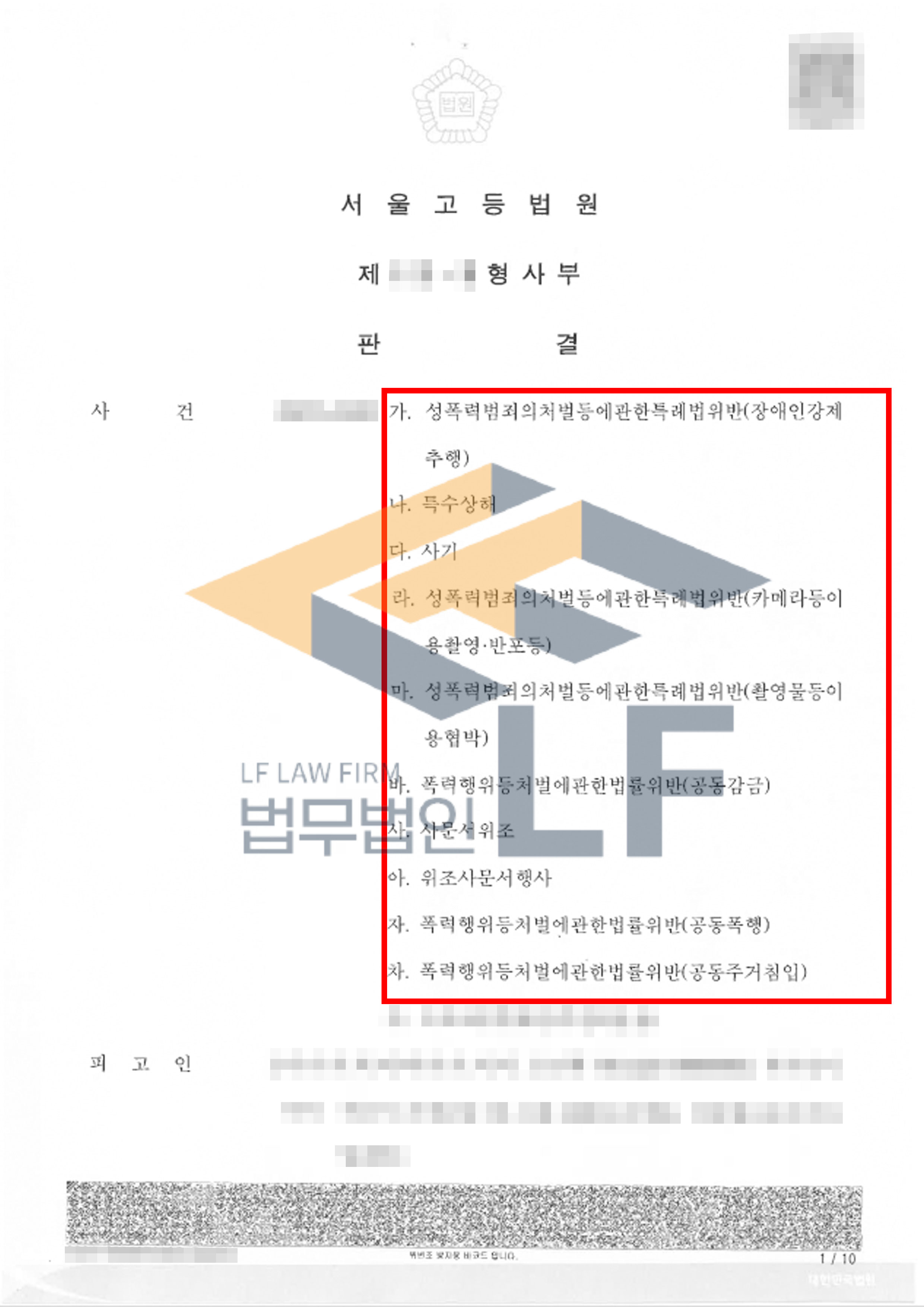 장애인 강제추행, 특수상해, 카메라등이용촬영, 촬영물등이용협박 사건에서 항소심 감형 사례 변호사 사진