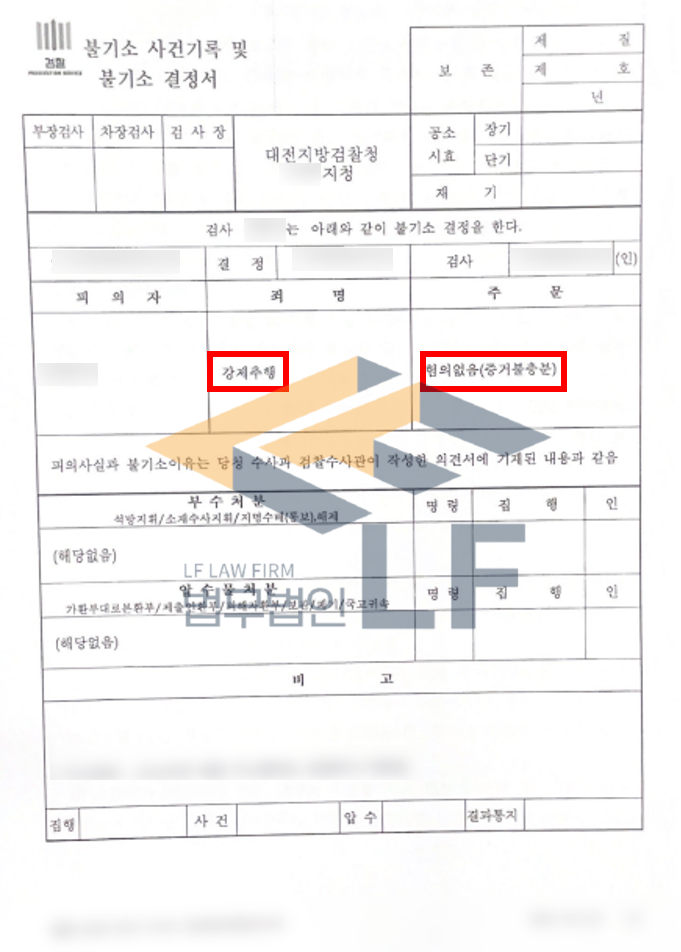 술을 마시다 여성 종업원의 신체부위를 만진 강제추행 혐의없음 처분 사례 변호사 사진