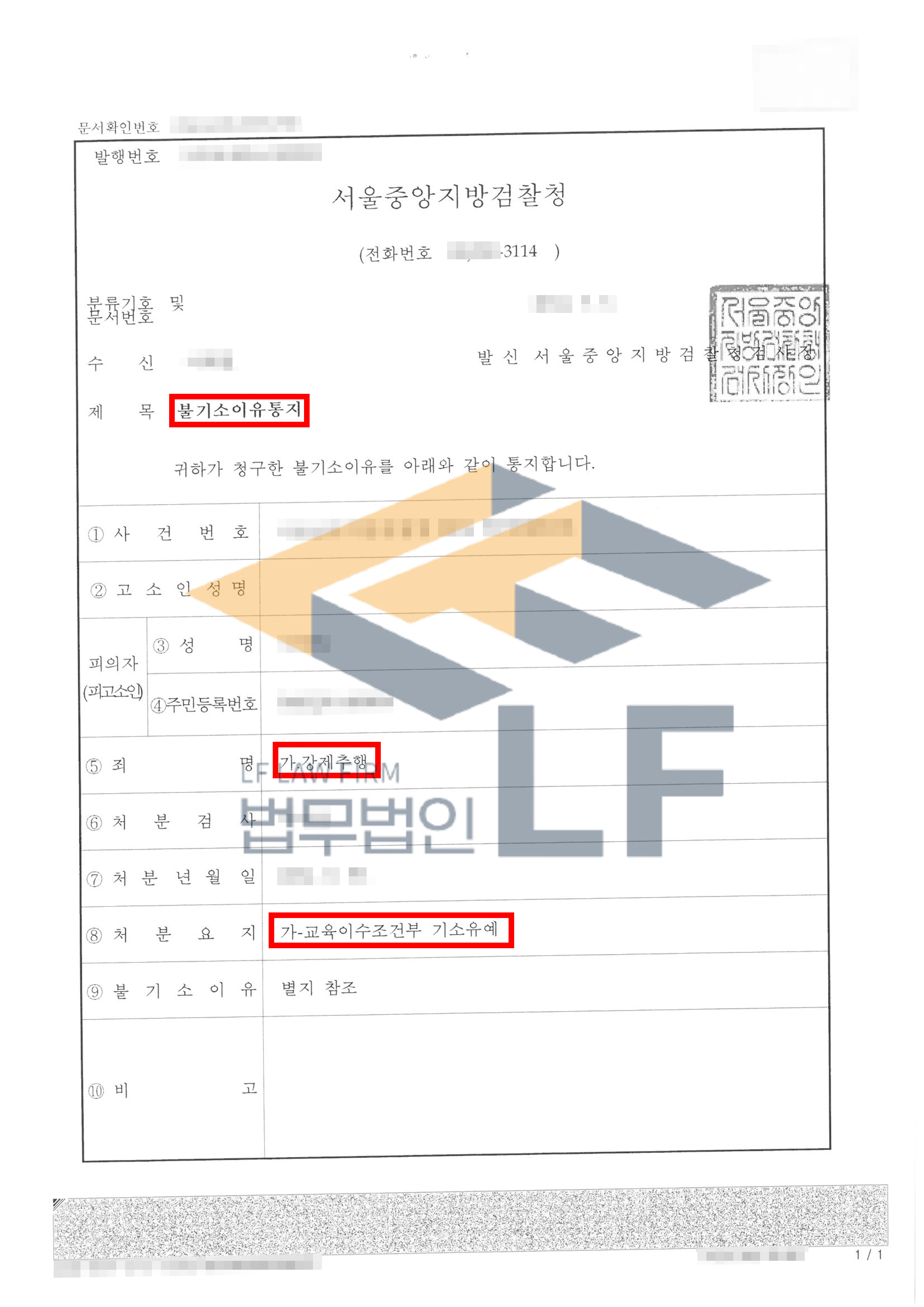 술에 취하여 지인인 피해자의 가슴을 수 회 강제추행한 사건에서 기소유예 처분 변호사 사진