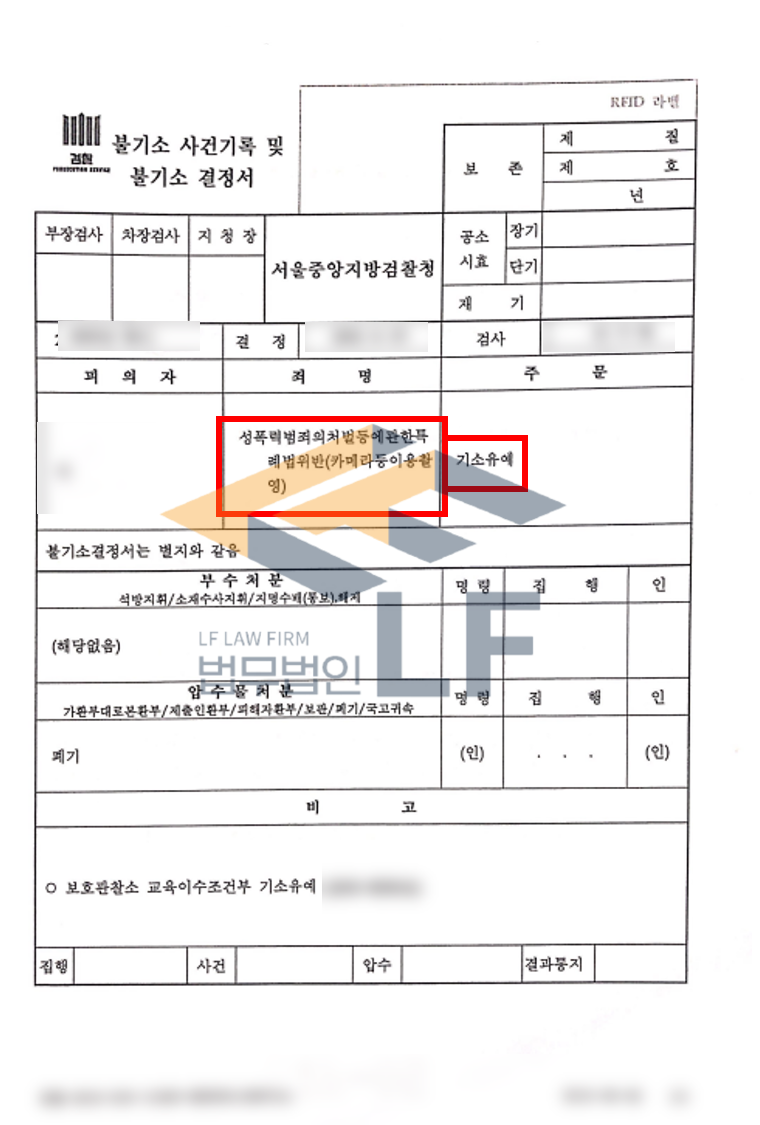 버스에서 피해자의 교복치마 속을 촬영한 사건 기소유예 사례 변호사 사진