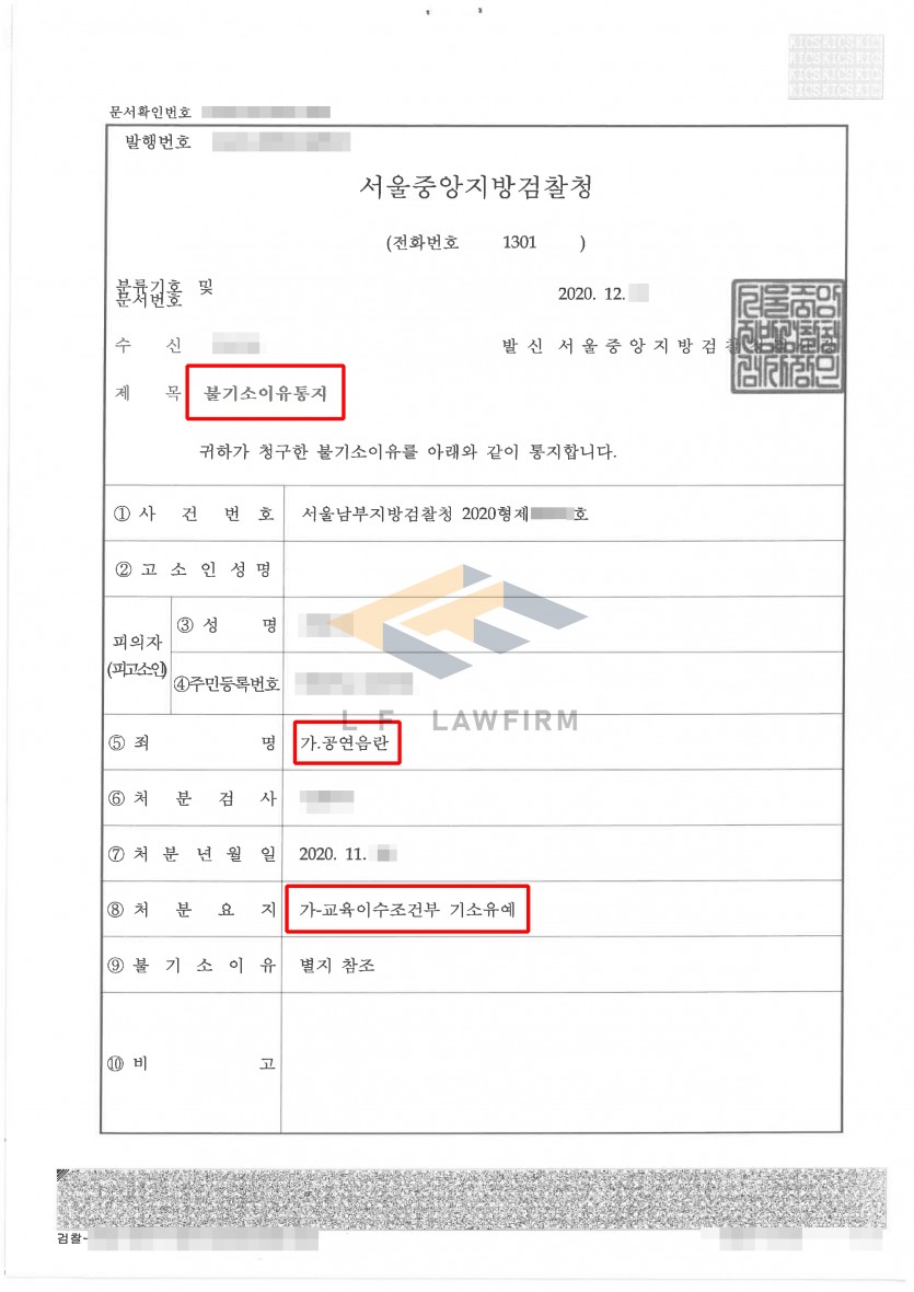 옆자리에서 성기를 꺼내 공연히 음란한 행위를 하였다는 공연음란죄 사건에서 기소유예 처분 사례 변호사 사진