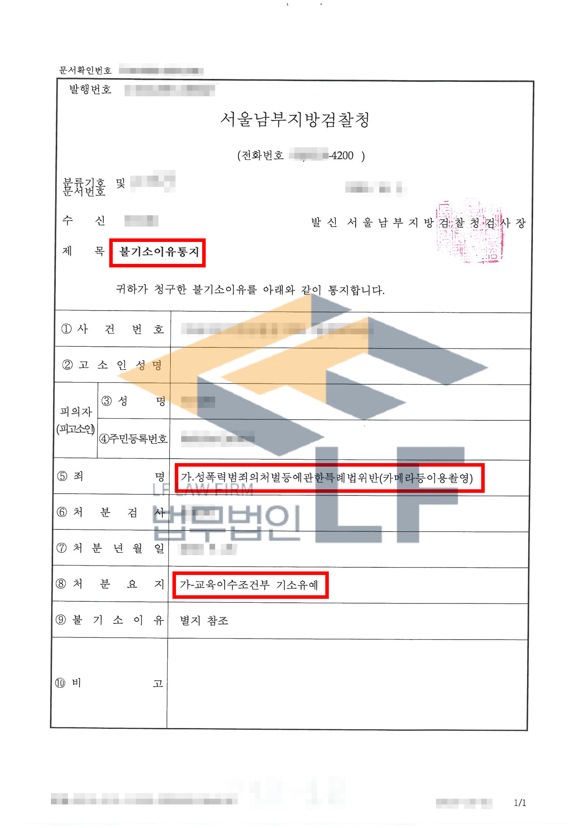 주택가에서 열려있는 욕실 창문 사이로 피해자를 불법 촬영한 사건에서 기소유예 처분 변호사 사진