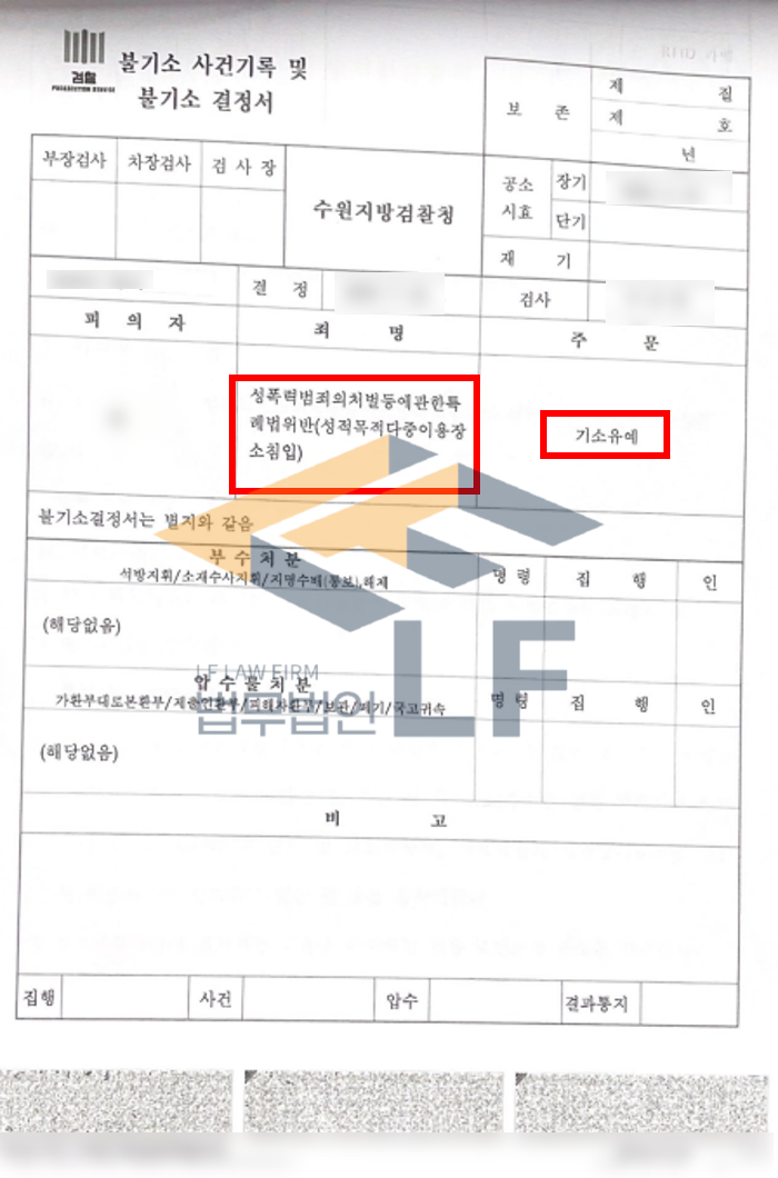 술에 취해 여자 공중 화장실에 침입하여 성적목적다중이용장소침입으로 조사받은 사건 기소유예 처분 변호사 사진