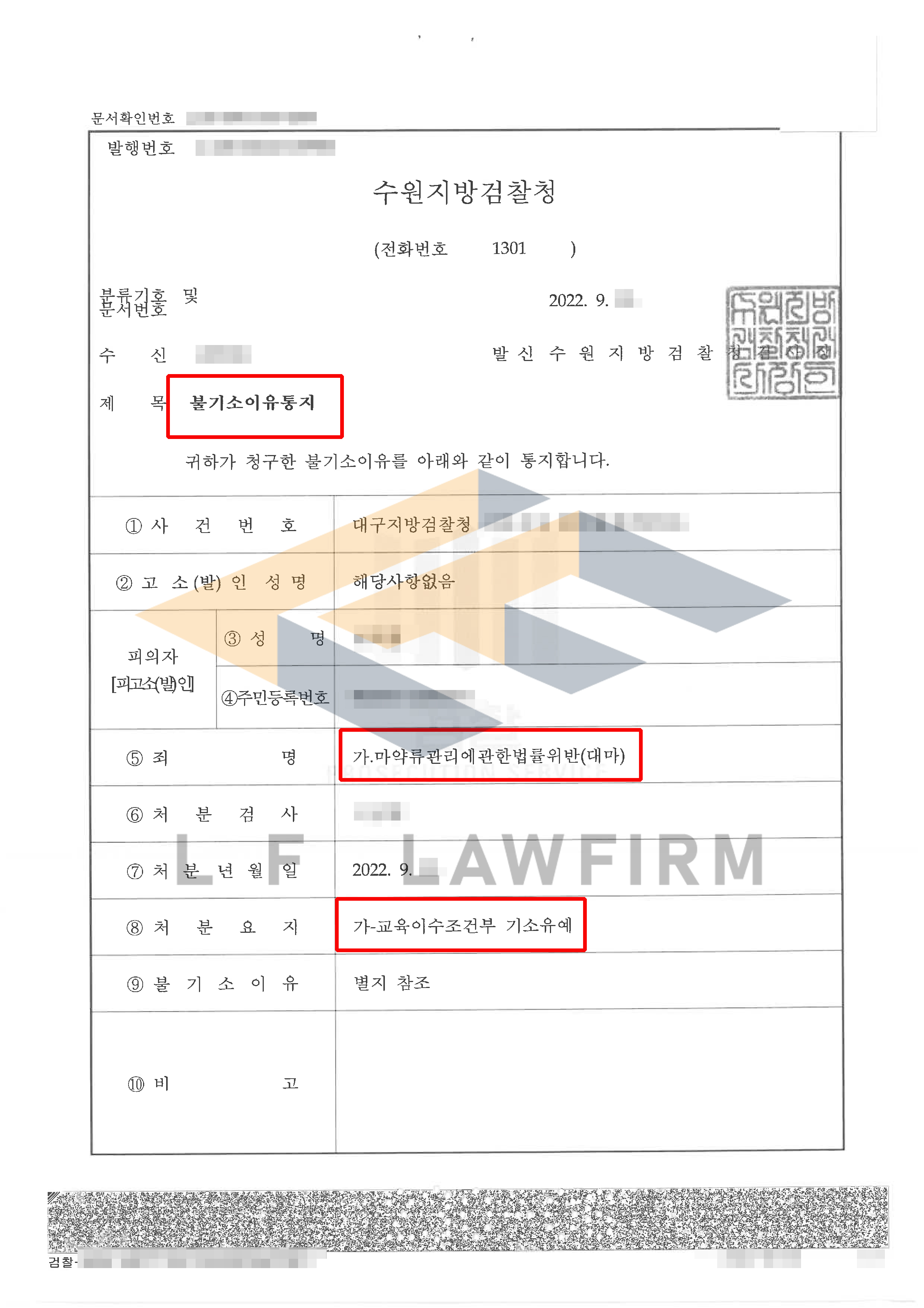 sns를 통해 대마를 구입하였다는 마약류관리법위반죄 사건에서 기소유예 처분 사례 변호사 사진