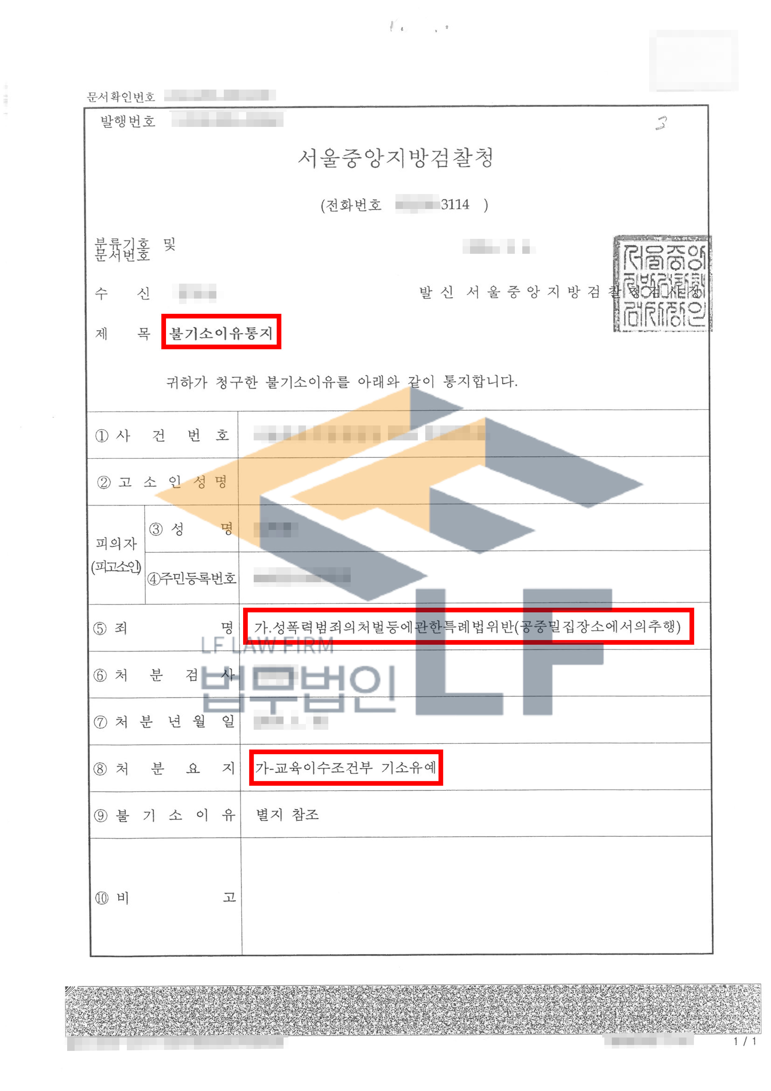 밀집된 지하철 내에서 신체 접촉이 발생하였으나 피하지 않고 추행한 사건에서 기소유예 처분 변호사 사진