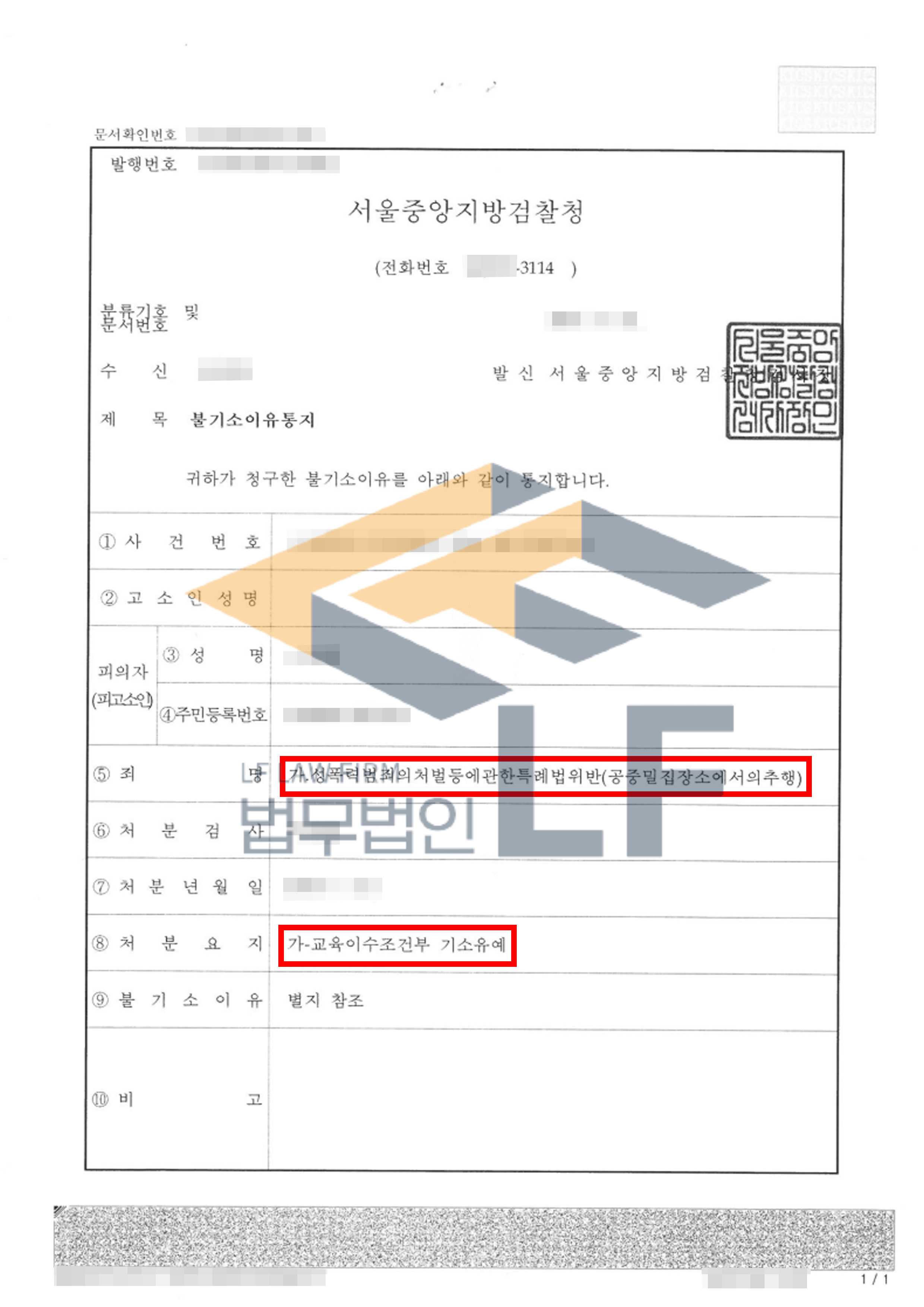 지하철 전동차 내에서 피해자의 엉덩이에 성기를 밀착하여 추행한 공중밀집장소에서의추행죄 사건에서의 기소유예 처분 변호사 사진