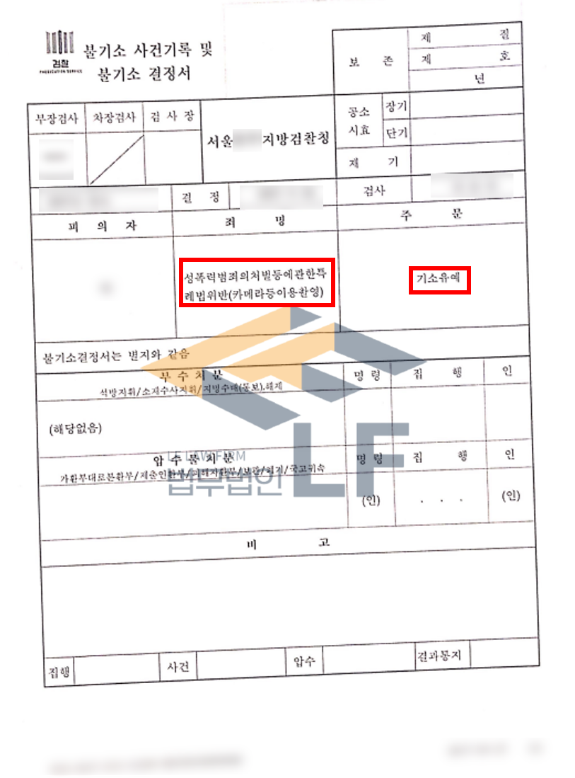 엘리베이터 안에서 몸매가 드러나는 옷을 입은 피해자의 가슴부위와 다리부위를 몰래 촬영한 카메라등이용촬영죄 사건 기소유예처분 변호사 사진