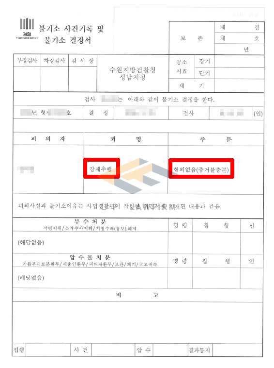 게스트하우스에서 알게 된 피해자를 강제추행하였다는 혐의를 받고 있던 의뢰인이 혐의없음 처분을 받은 사례 변호사 사진