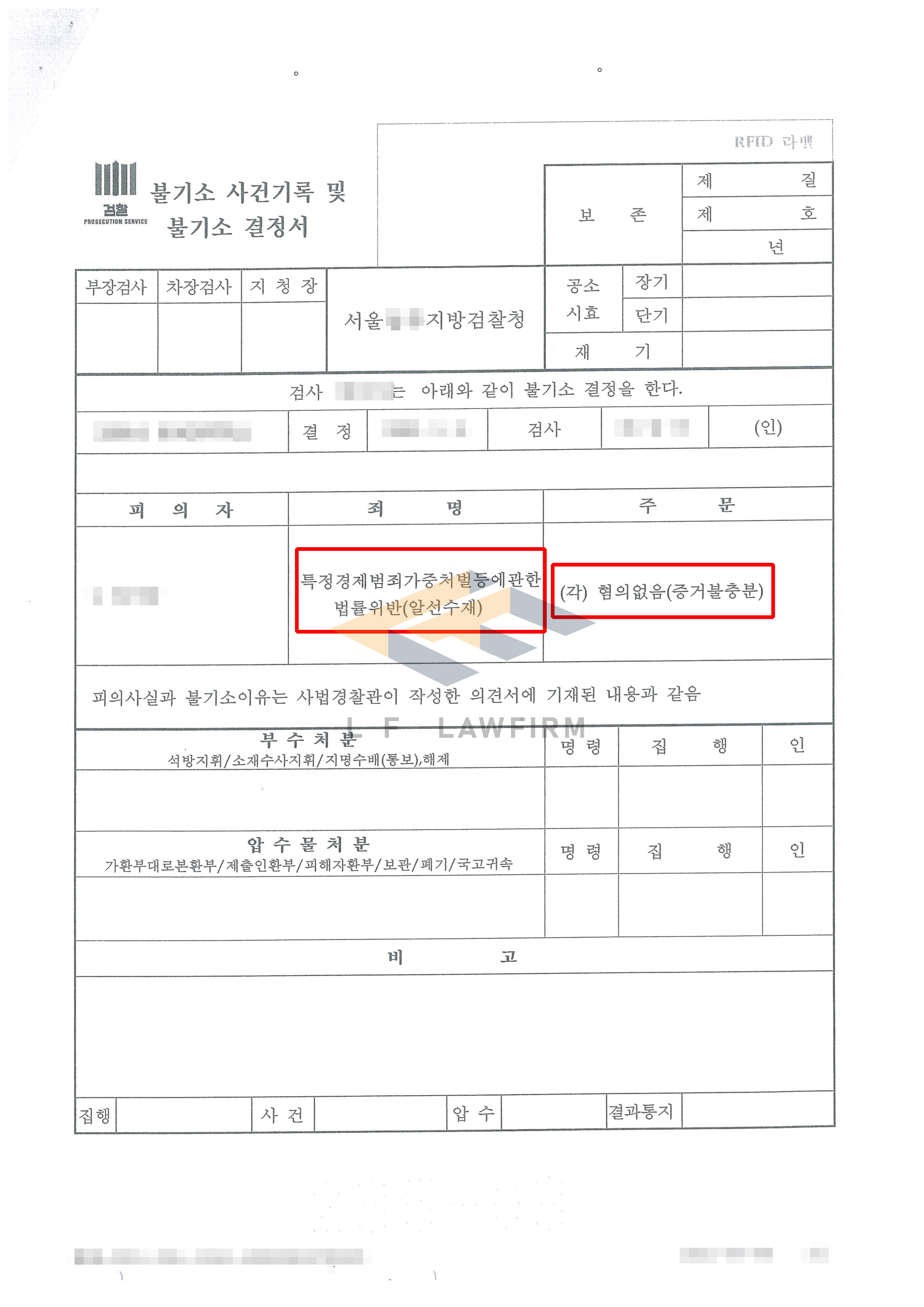 대가를 받고 대출을 알선해주겠다고 한 특정경제범죄가중처벌등에관한법률위반(알선수재)죄로 고소가 되어 혐의없음 처분 사례 변호사 사진