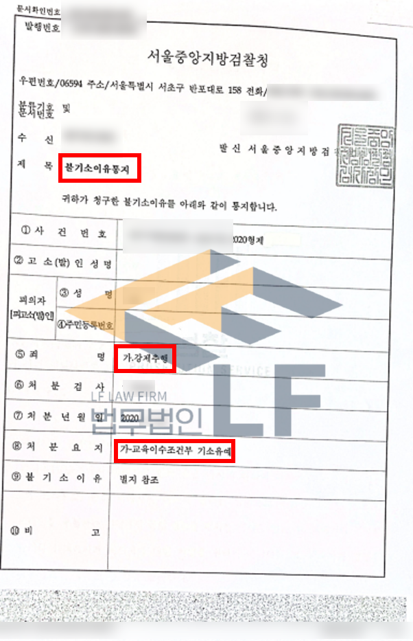 술집에서 피해자의 거부반응이 있었음에도 어깨에 팔을 올리며 어깨동무를 하고 손을 잡는 등의 강제추행 교육이수조건부 기소유예처분 변호사 사진