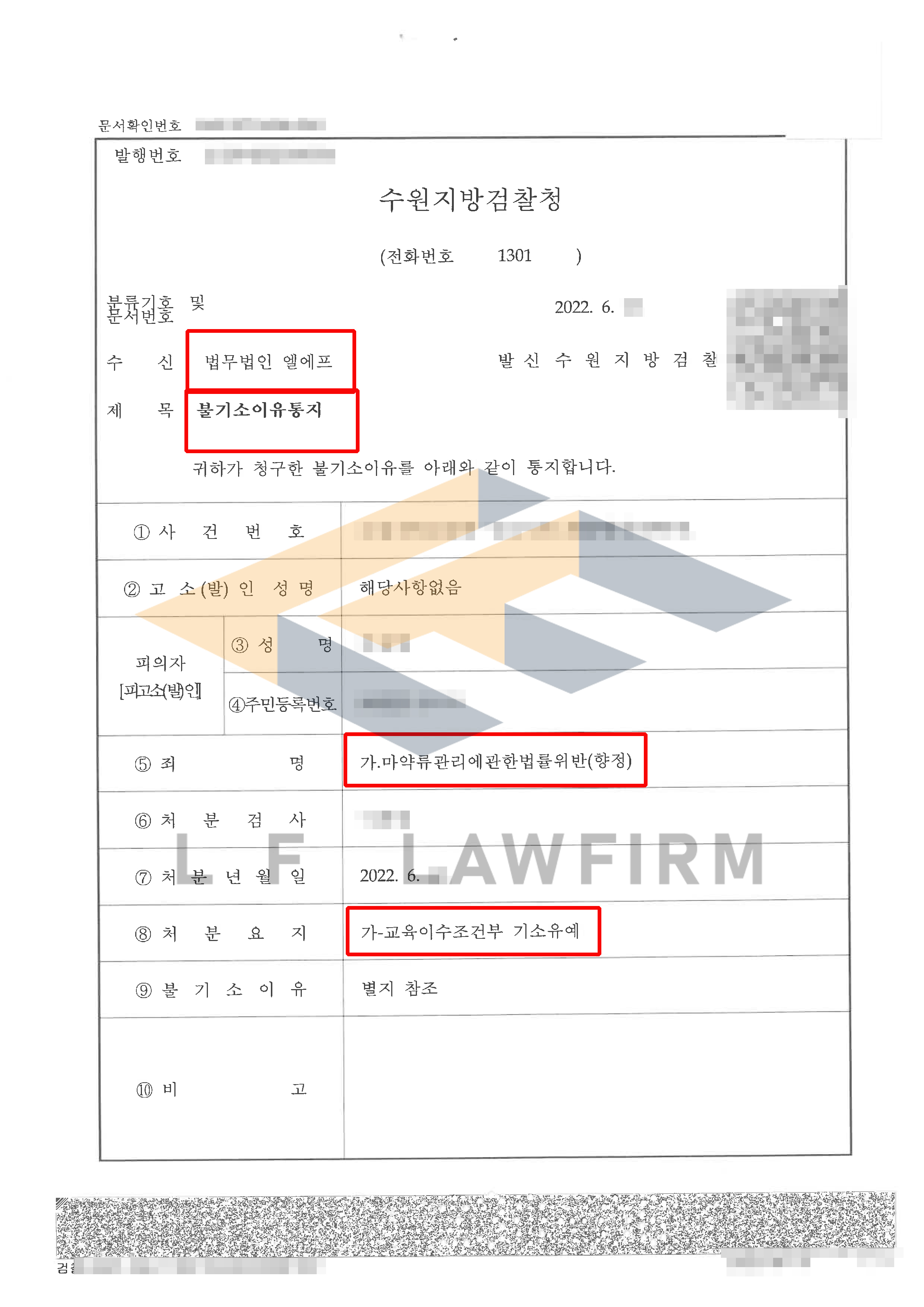 돈을 받고 엑스터시를 판매한 마약류관리법위반죄 사건에서 기소유예 처분 사례 변호사 사진