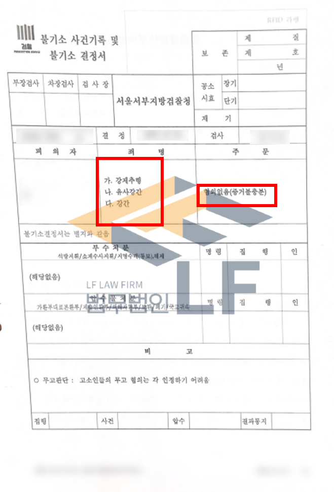 피해자를 자신의 집으로 불러 음부에 손가락을 넣고 성기를 빨게 하는 등의 강제추행, 유사강간, 강간 사건 혐의없음 처분 사례 변호사 사진