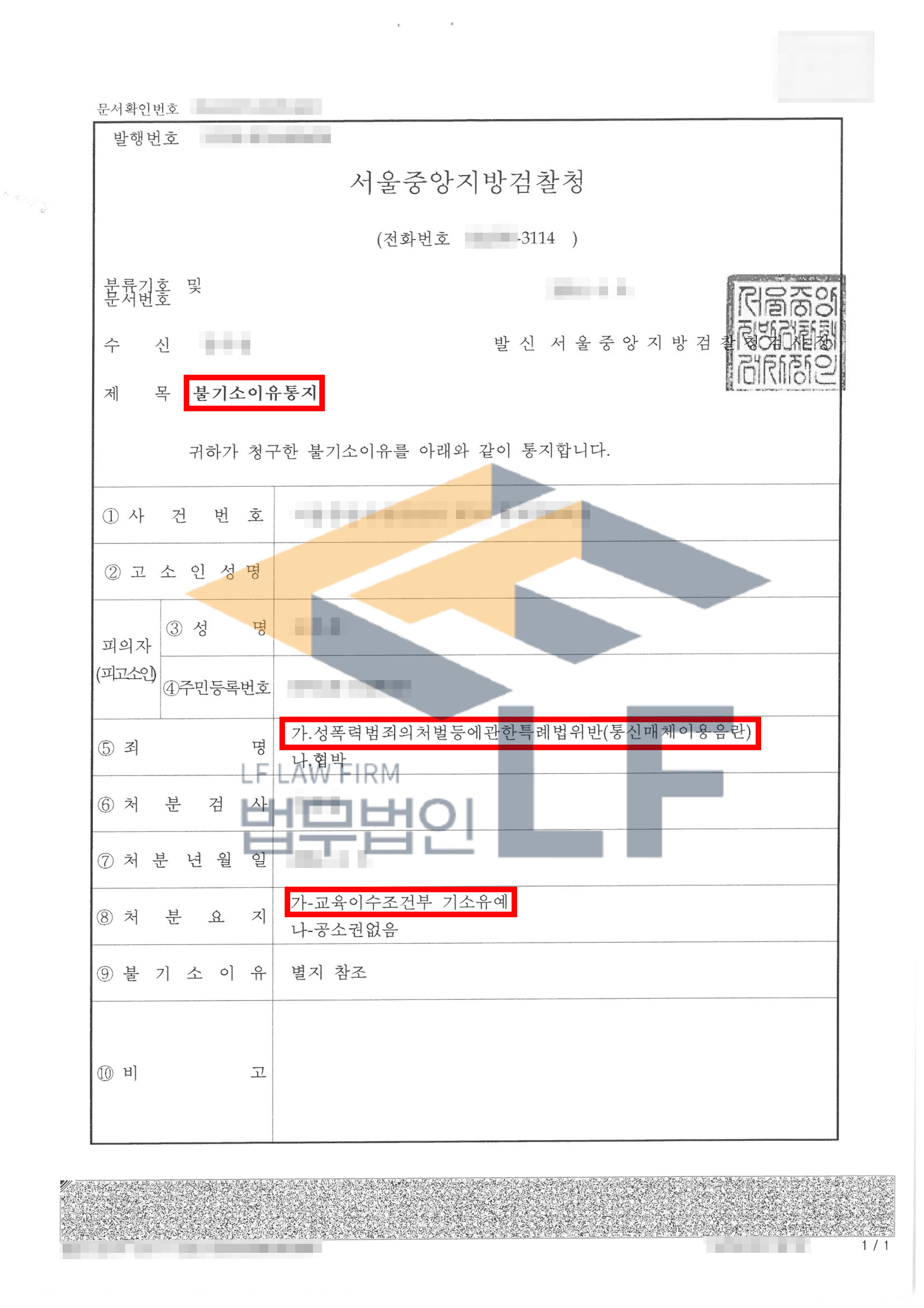 네이버 카페 채팅을 통하여 피해자에게 음란한 말을 한 사건에서 기소유예 처분 변호사 사진