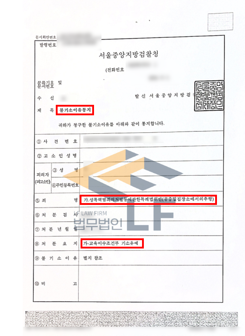 지하철공간에서 피해자에게 허리를 감싸고 엉덩이를 쓰다듬는 추행을 한 사건 기소유예처분 변호사 사진