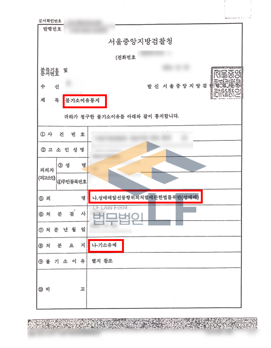 오피스텔에서 성매매를 진행한 사건 기소유예사례 변호사 사진