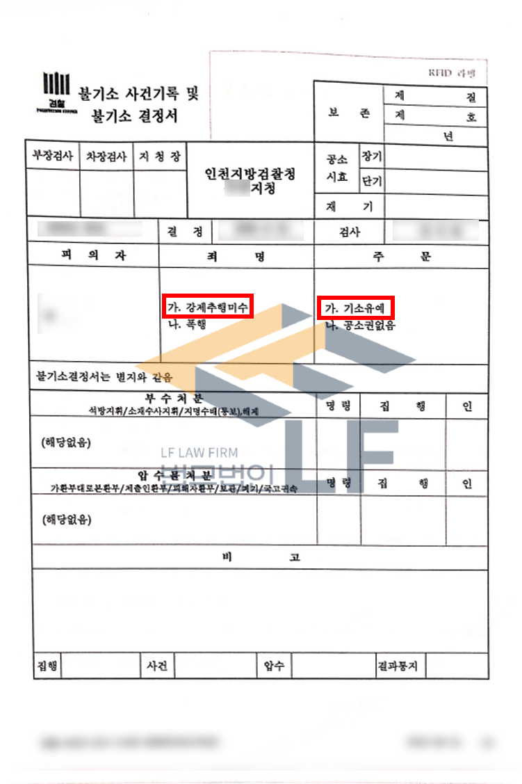 피해자를 성추행하다가 상대가 밀어내자 폭행한 사건 기소유예 사례 변호사 사진