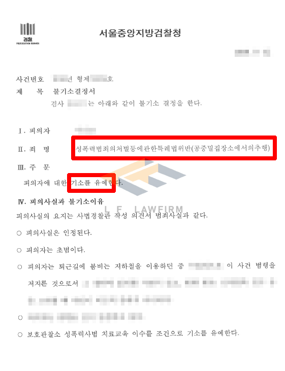 퇴근 길 사람이 붐비는 지하철에서 공중밀집장소추행죄를 범한 사건에서 기소유예 처분 변호사 사진