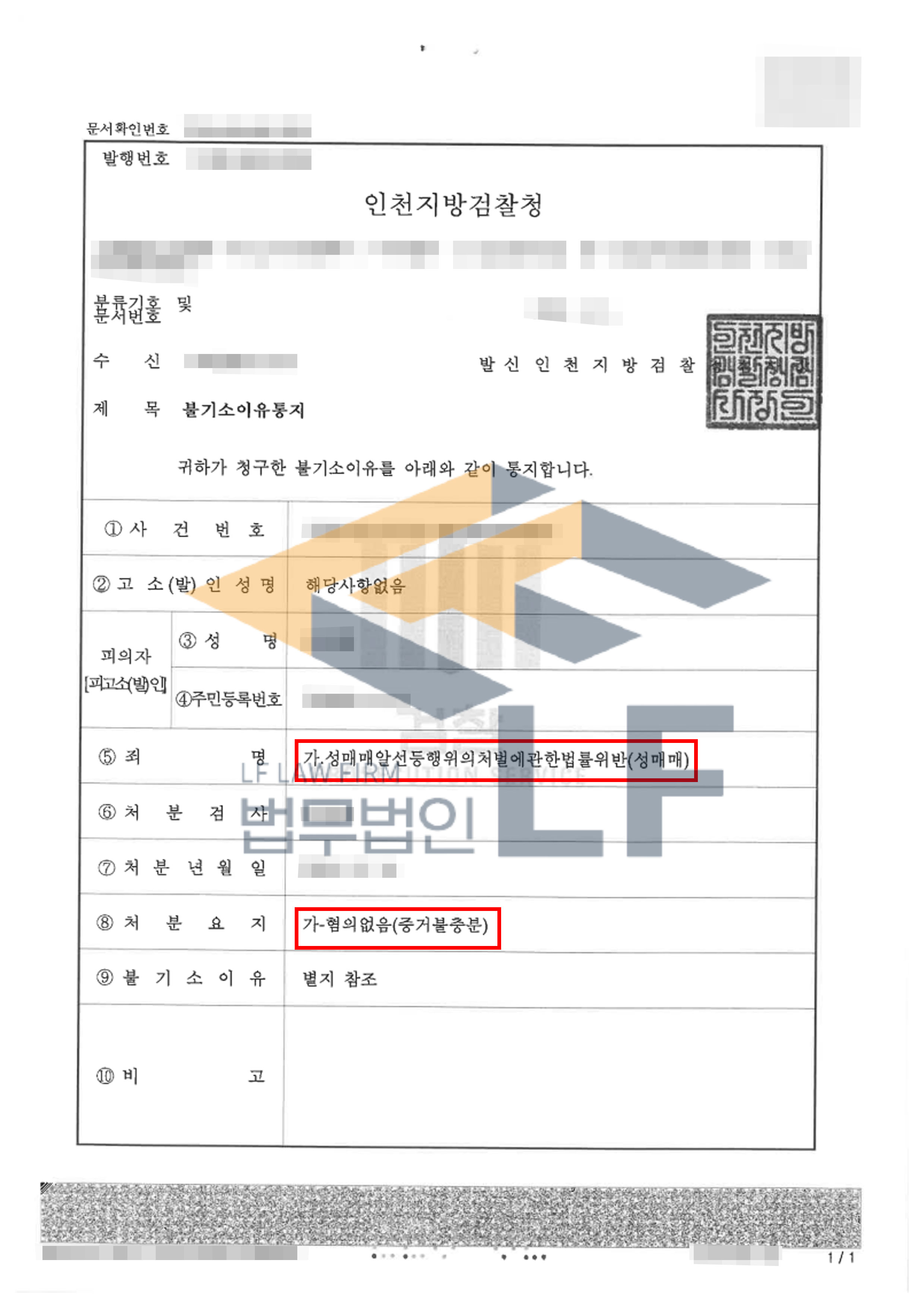 필리핀 원정 성매매 알선 카페를 통해 금액을 지불하고 성매매를 한 사건에서의 혐의없음 처분 변호사 사진