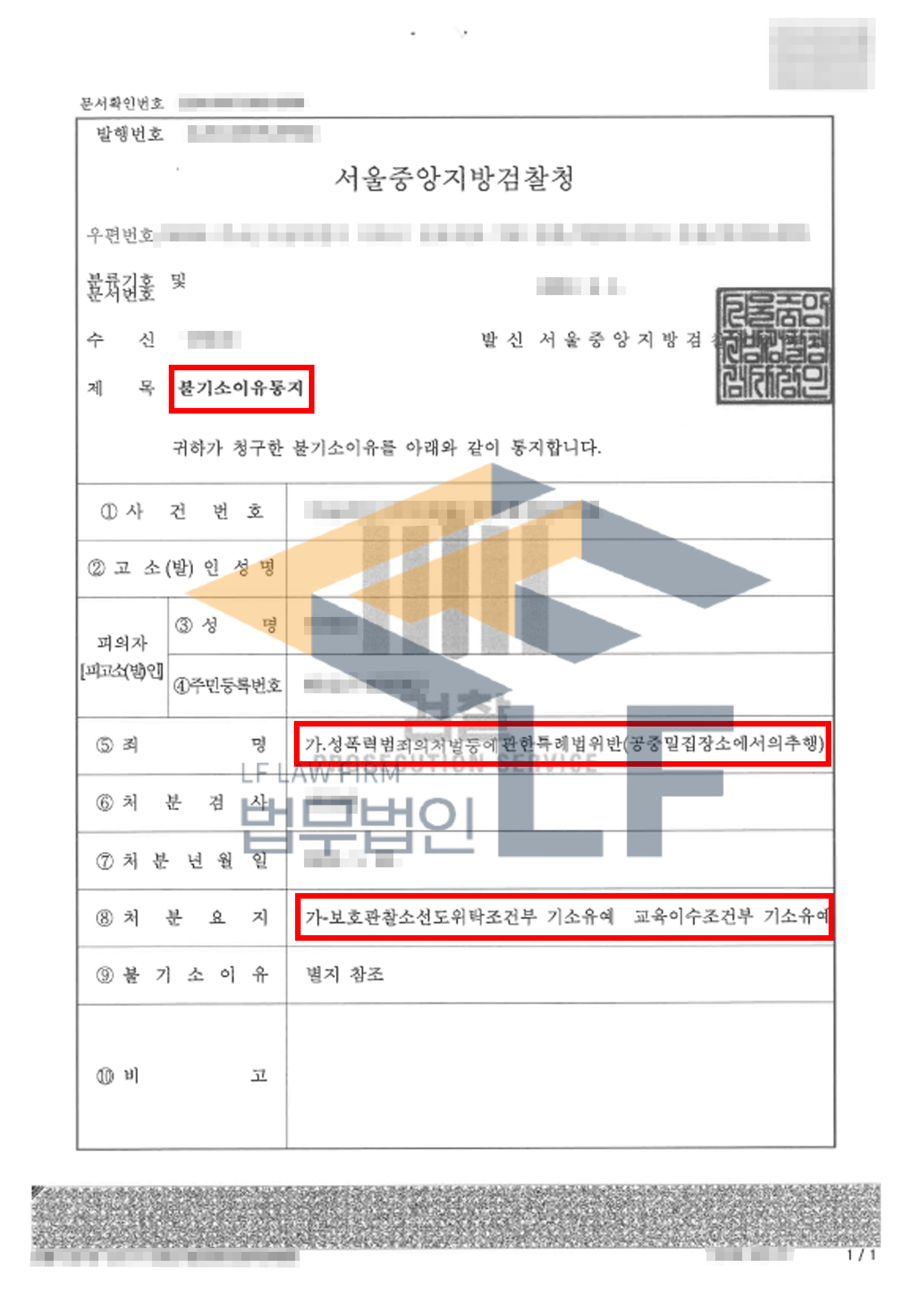 지하철 전동차 안에서 피해자의 뒤에 바짝 서서 자신의 성기를 밀착시켜 추행한 사건에서 기소유예 처분 변호사 사진