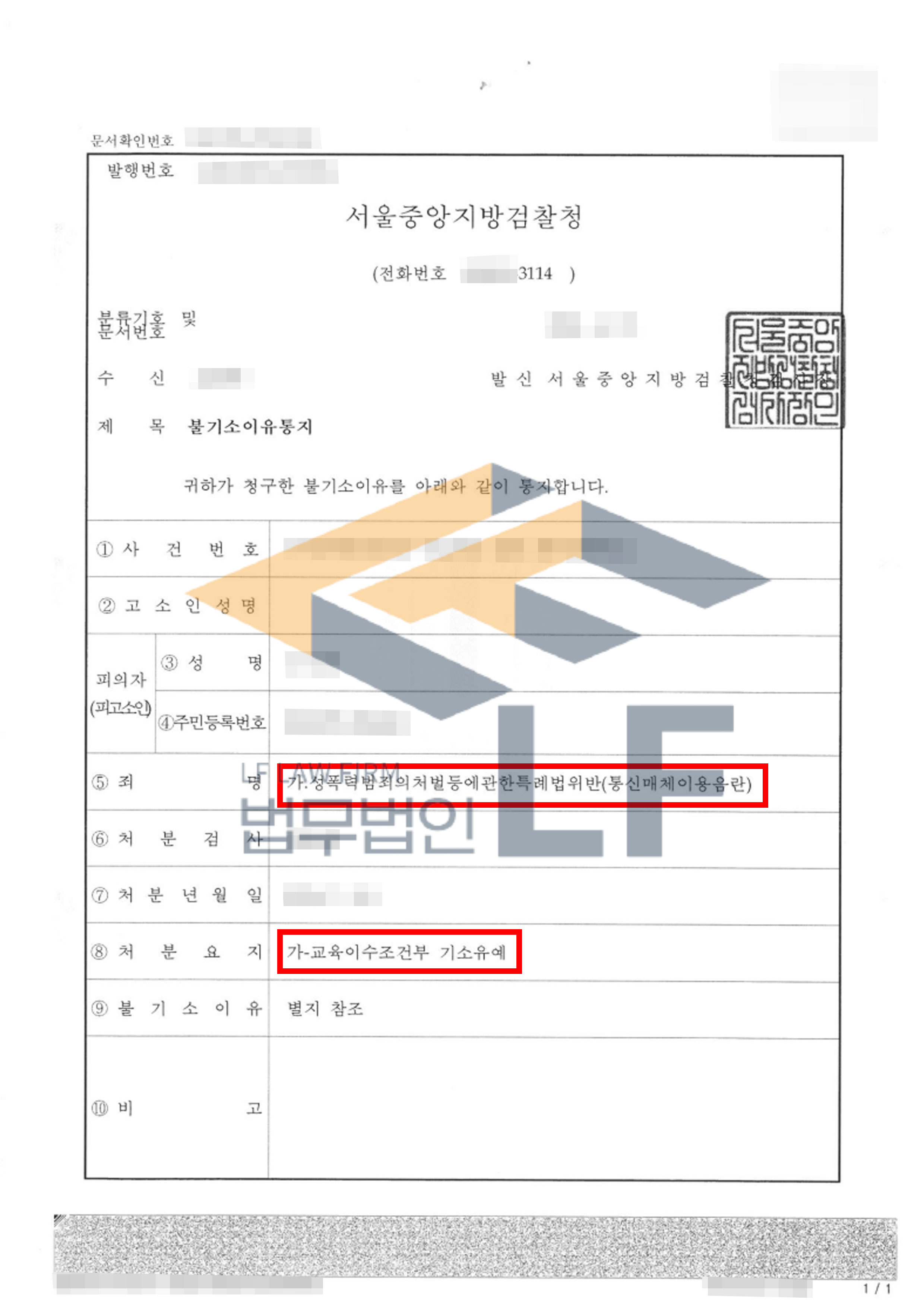 카카오톡을 이용하여 음란한 메시지와 사진, 동영상을 보내 성적수치심을 느끼게한 통신매체이용음란죄 사건에서 기소유예 처분 변호사 사진