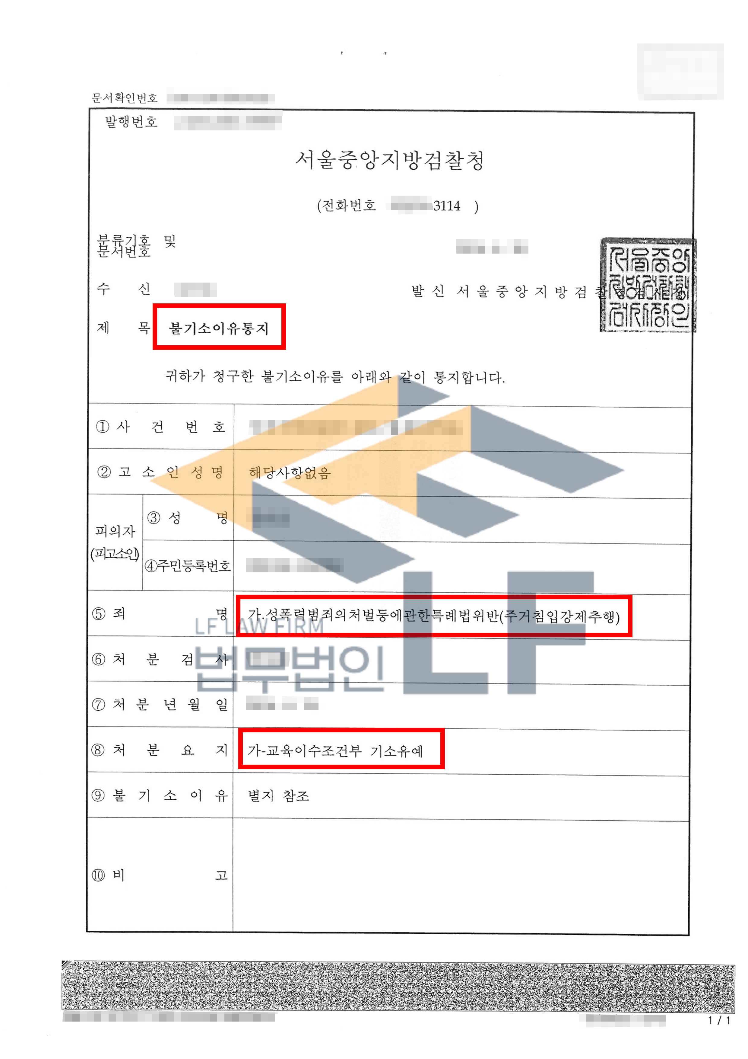 술에 취해 게스트하우스 여자방에서 자고있던 피해자를 강제추행한 사건에서 기소유예 처분 변호사 사진